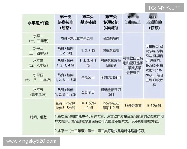 坚持科学健身打造健康体魄引领积极生活方式全面提升身心素质