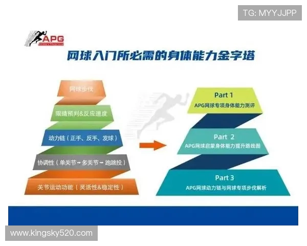 以网球运动为核心探讨竞技精神与身体素质全面提升的内在联系