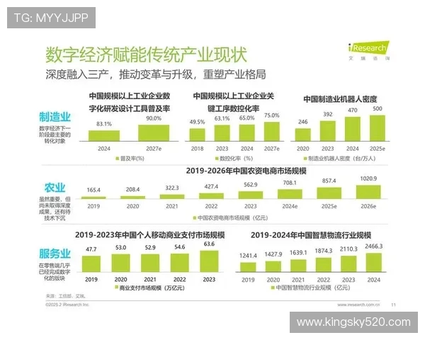全球电子竞技产业崛起推动青年文化与数字经济深度融合发展趋势分析