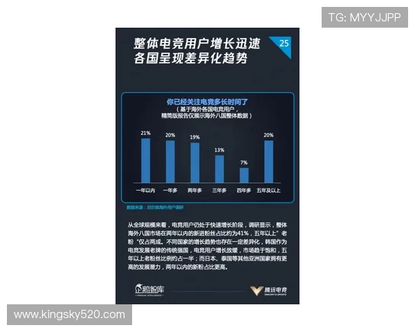 电竞产业蓬勃发展：从竞技赛事到文化影响力的全面解析