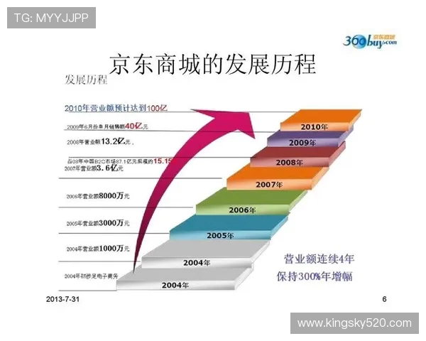 网球运动的发展历程与全球竞技格局的变化分析