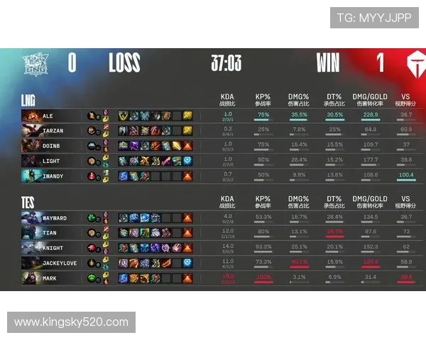 赛后复盘TES与LNG对决中的节奏变化与战术分析