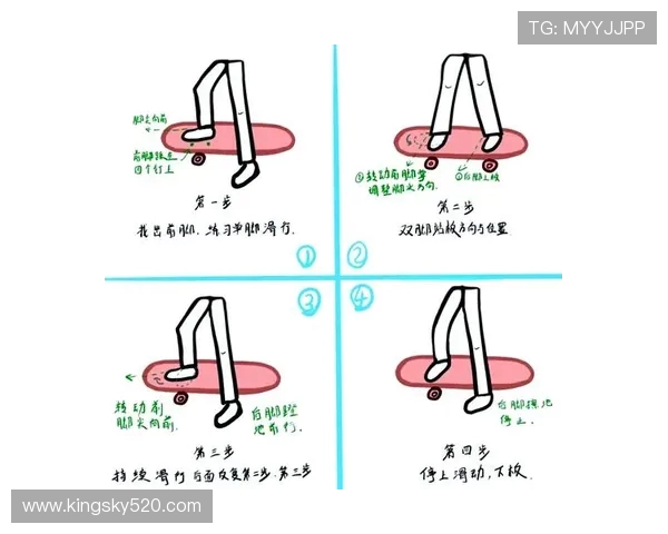 重庆滑板队的盯防体系与战术分析探讨滑板运动的竞技策略与团队协作
